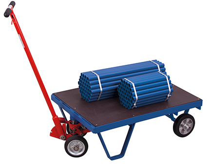 Hebelroller und Rollplatten