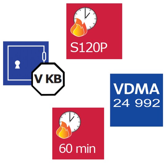 Hinweise zu den Sicherheitsstufen