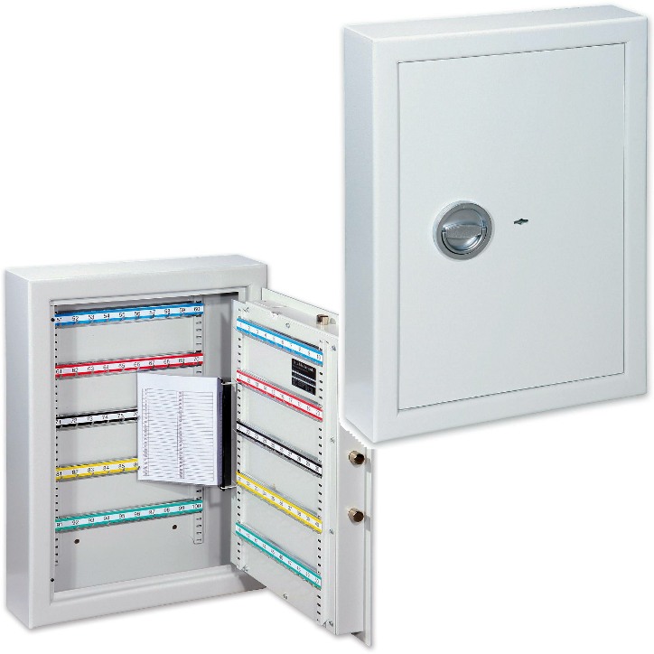 Modell GW-STFM Stufe A