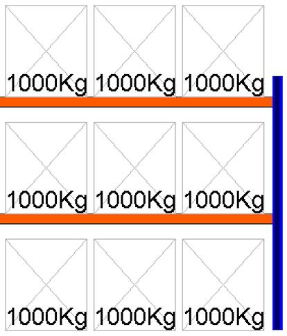 Palettenregal Feldlänge 2700 mm, Höhe 2500 mm, Tiefe 1100 mm Anbauregal