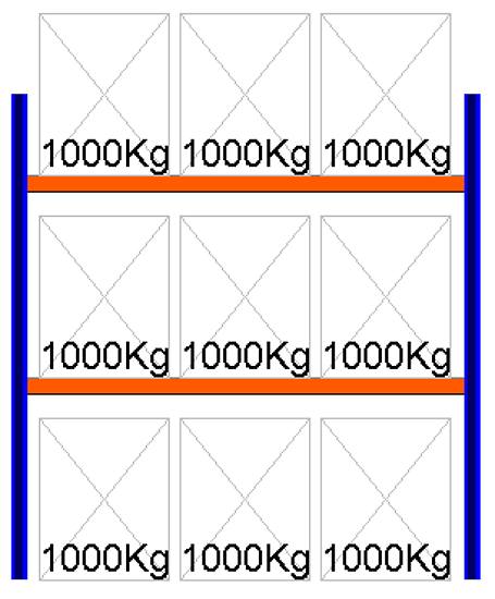 Palettenregal Feldlänge 2700 mm, Höhe 3000 mm, Tiefe 1100 mm Grundregal