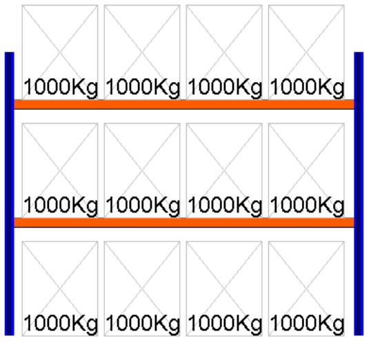 Palettenregal Feldlänge 3600 mm, Höhe 3000 mm, Tiefe 1100 mm Grundregal