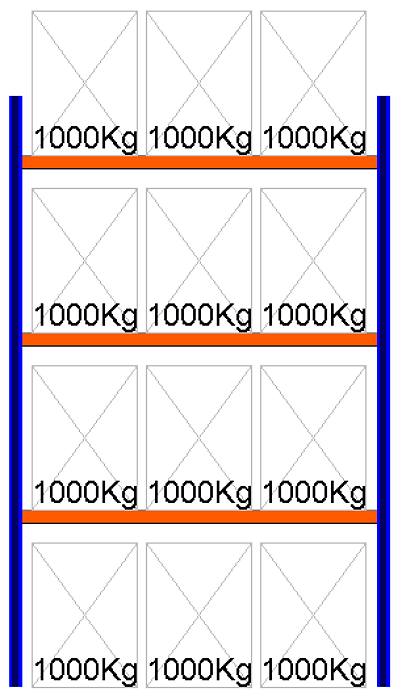 Palettenregal Feldlänge 2700 mm, Höhe 4500 mm, Tiefe 1100 mm Grundregal