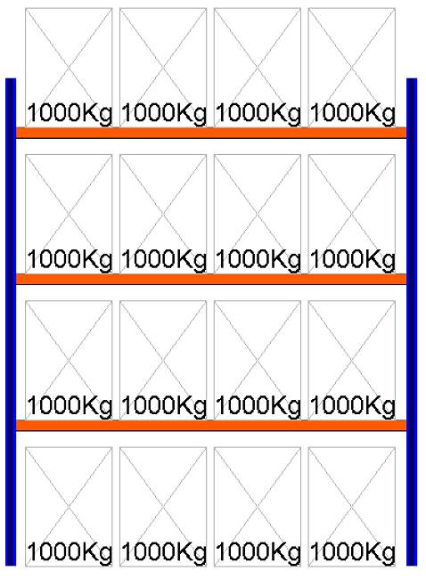 Palettenregal Feldlänge 3600 mm, Höhe 4500 mm, Tiefe 1100 mm Grundregal