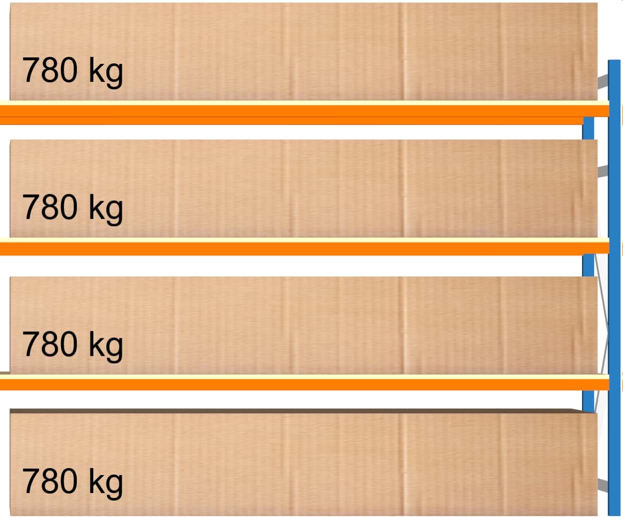Weitspann-Anbauregal, 2000x2675x1000 mm HxLxT