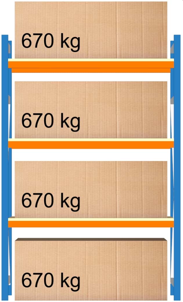 Weitspann-Grundregal, 2000x1250x1000 mm HxLxT