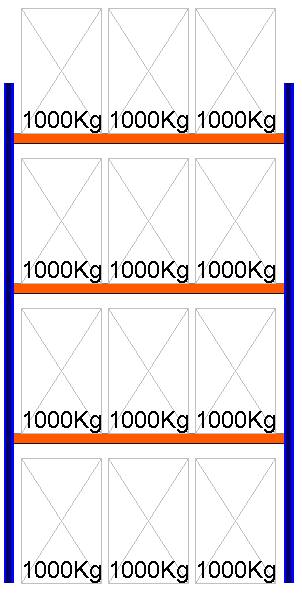 Palettenregal Feldlänge 2700 mm, Höhe 5000 mm, Tiefe 1100 mm Grundregal