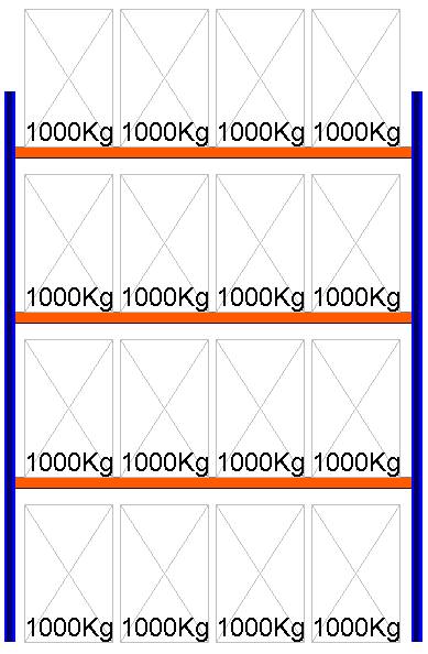Palettenregal Feldlänge 3600 mm, Höhe 5000 mm, Tiefe 1100 mm Grundregal