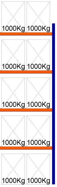 Palettenregal Feldlänge 1825 mm, Höhe 5500 mm, Tiefe 1100 mm Anbauregal