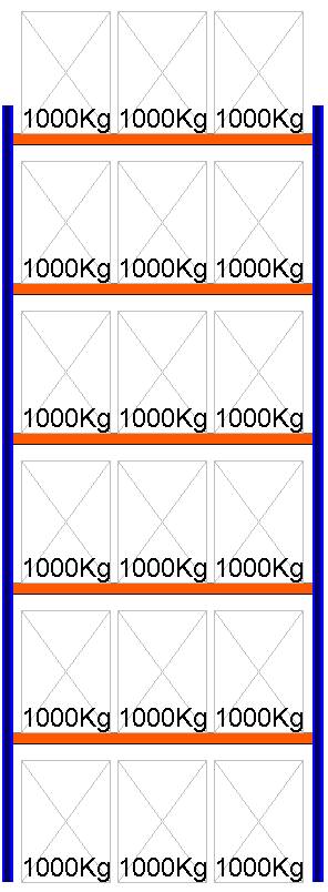 Palettenregal Feldlänge 2700 mm, Höhe 7000 mm, Tiefe 1100 mm Grundregal