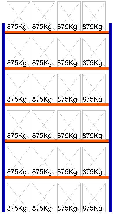 Palettenregal Feldlänge 3600 mm, Höhe 6500 mm, Tiefe 1100 mm Grundregal
