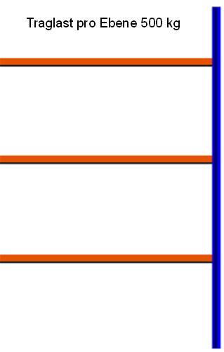 Reifen-Anbauregal, 2000x1250x400 mm HxLxT