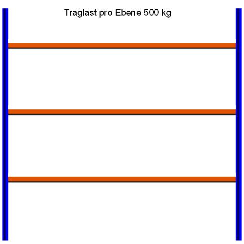 Reifen-Grundregal, 2000x1960x400 mm HxLxT