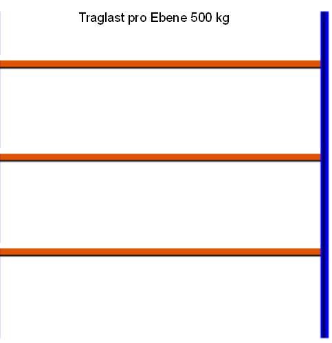 Reifen-Anbauregal, 2000x1960x400 mm HxLxT