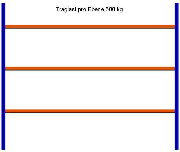 Reifen-Grundregal, 2000x2315x400 mm HxLxT
