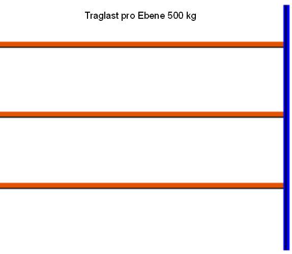 Reifen-Anbauregal, 2000x2315x400 mm HxLxT