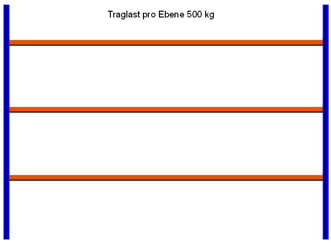 Reifen-Grundregal, 2000x2675x400 mm HxLxT