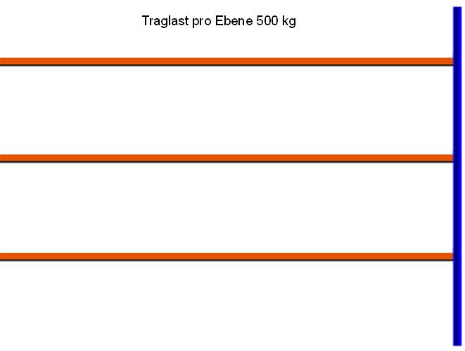 Reifen-Anbauregal, 2000x2675x400 mm HxLxT
