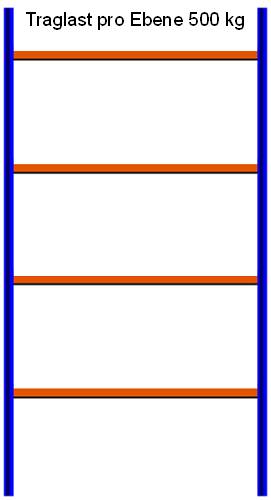 Reifen-Grundregal, 2500x1250x400 mm HxLxT