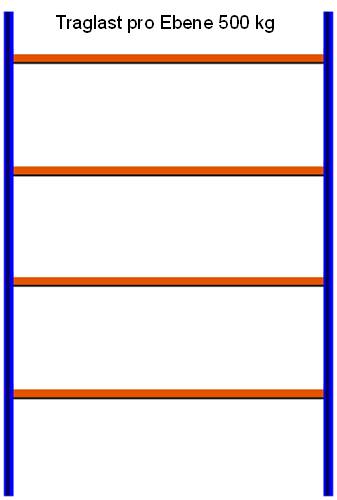 Reifen-Grundregal, 2500x1605x400 mm HxLxT