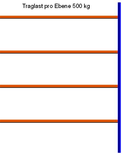 Reifen-Anbauregal, 2500x1960x400 mm HxLxT