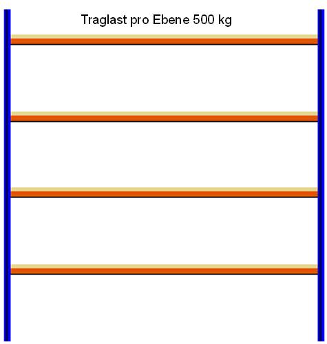 Reifen-Grundregal, 2500x2315x400 mm HxLxT