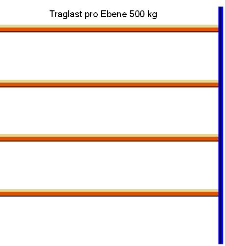 Reifen-Anbauregal, 2500x2315x400 mm HxLxT