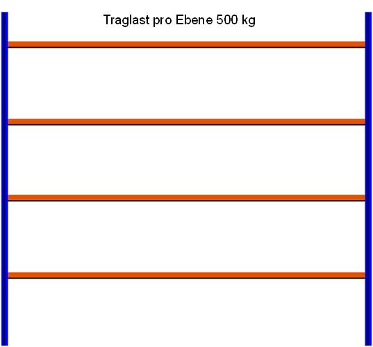 Reifen-Grundregal, 2500x2675x400 mm HxLxT