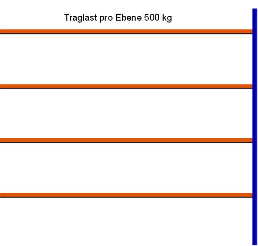 Reifen-Anbauregal, 2500x2675x400 mm HxLxT