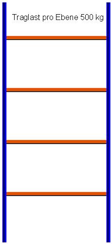 Reifen-Grundregal, 3000x1250x400 mm HxLxT