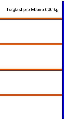 Reifen-Anbauregal, 3000x1605x400 mm HxLxT