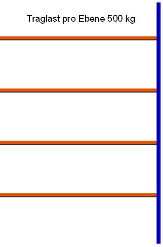 Reifen-Anbauregal, 3000x1960x400 mm HxLxT