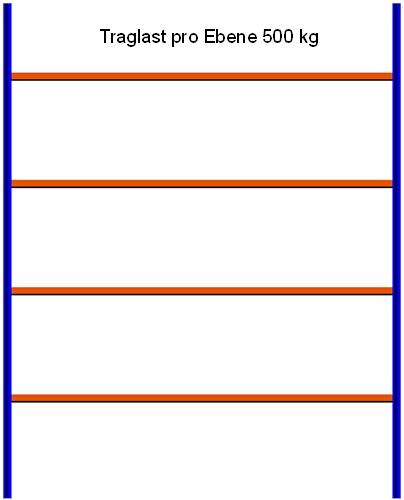 Reifen-Grundregal, 3000x2315x400 mm HxLxT