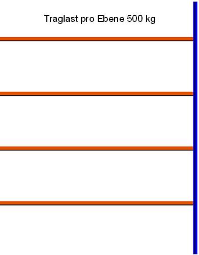 Reifen-Anbauregal, 3000x2315x400 mm HxLxT