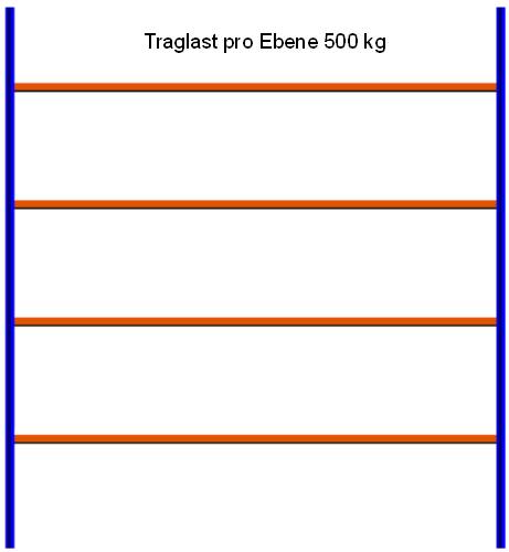 Reifen-Grundregal, 3000x2675x400 mm HxLxT