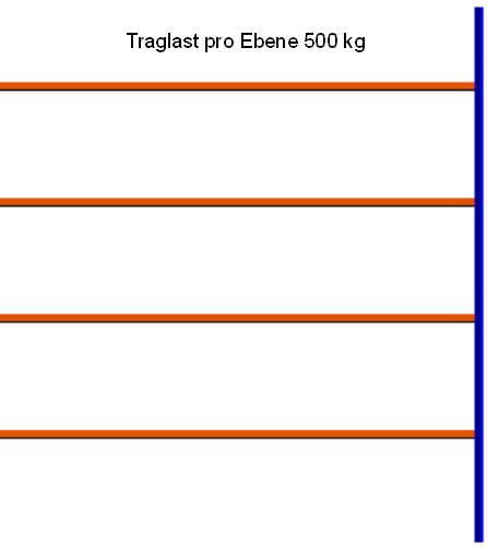 Reifen-Anbauregal, 3000x2675x400 mm HxLxT