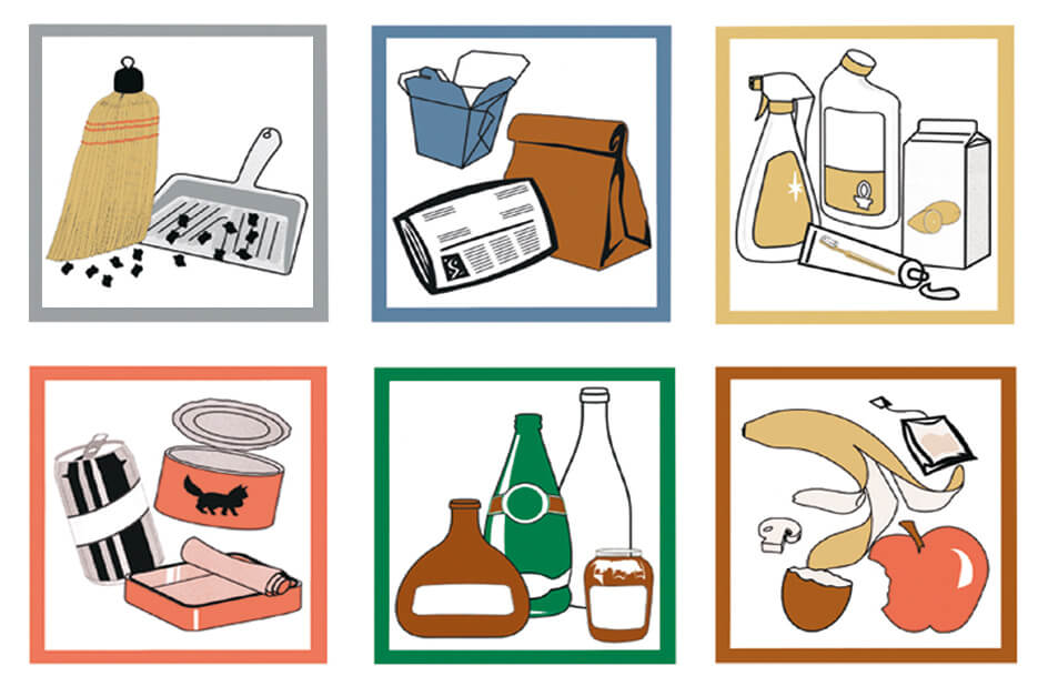 Piktogramm-Set, 6 Stück für Abfallbehälter