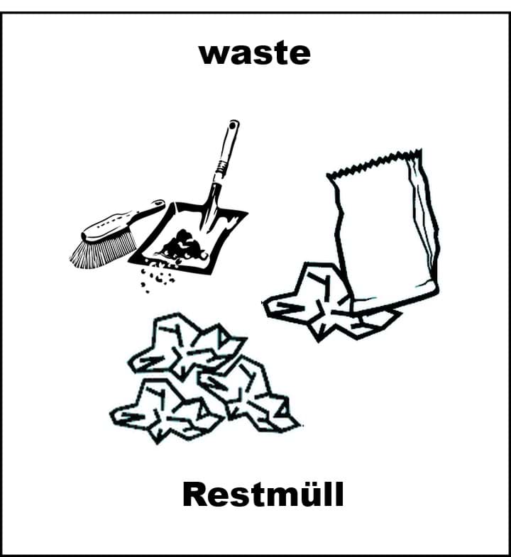 Logo Etikette für Restmüll 