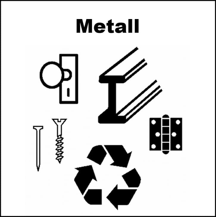 Logo Etikette für Metallabfälle