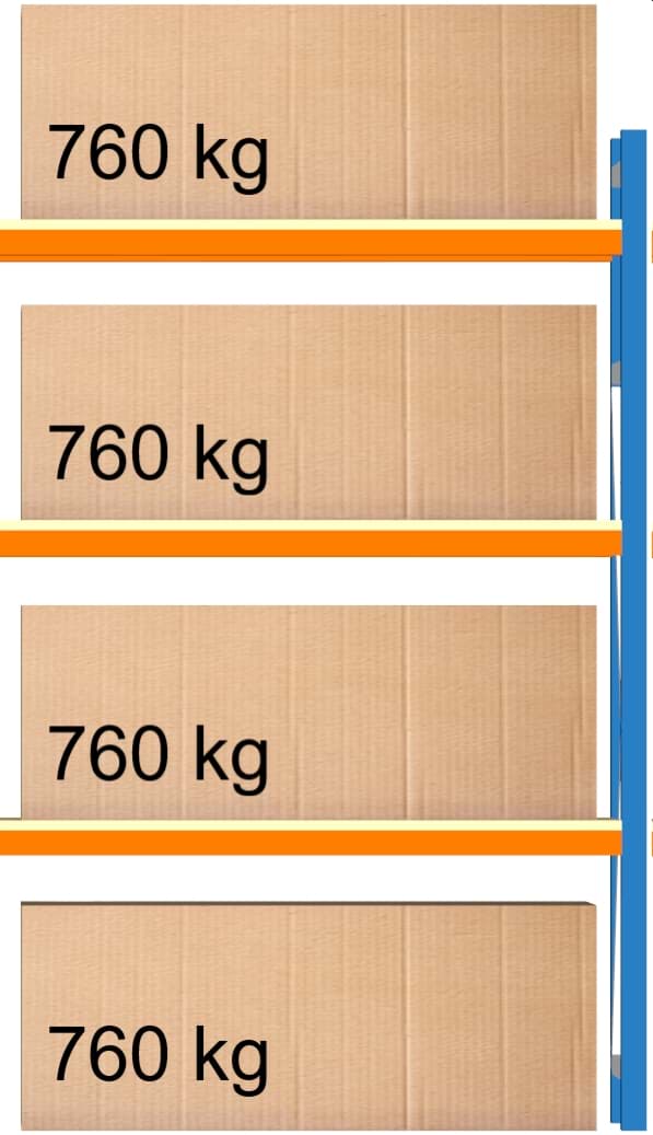 Weitspann-Anbauregal, 2000x1250x400 mm HxLxT, Holzfachebenen