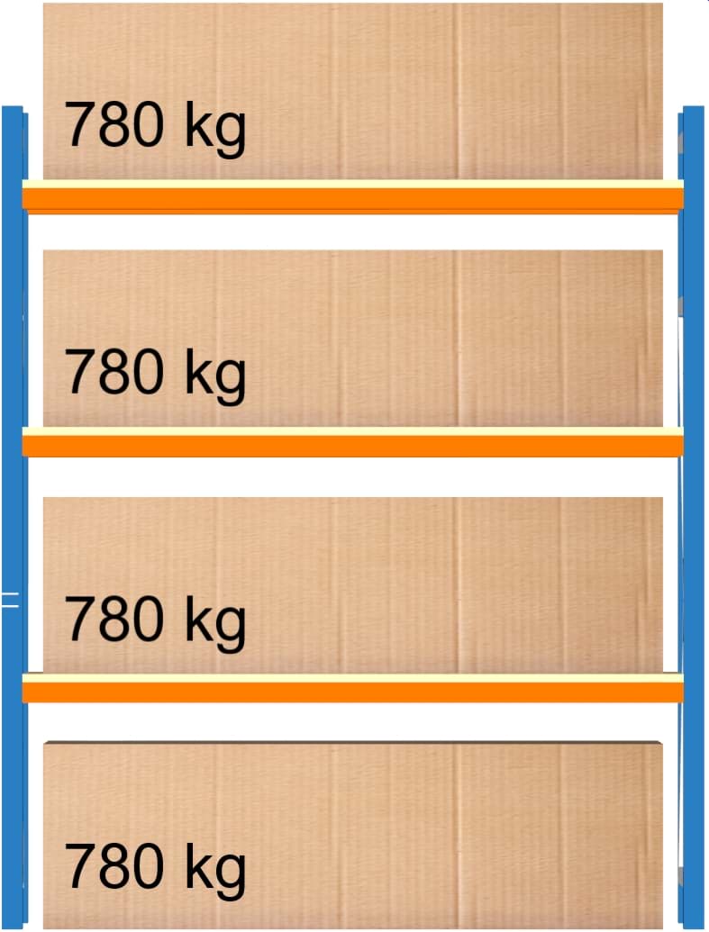 Weitspann-Grundregal, 2000x1605x400 mm HxLxT, Holzfachebenen
