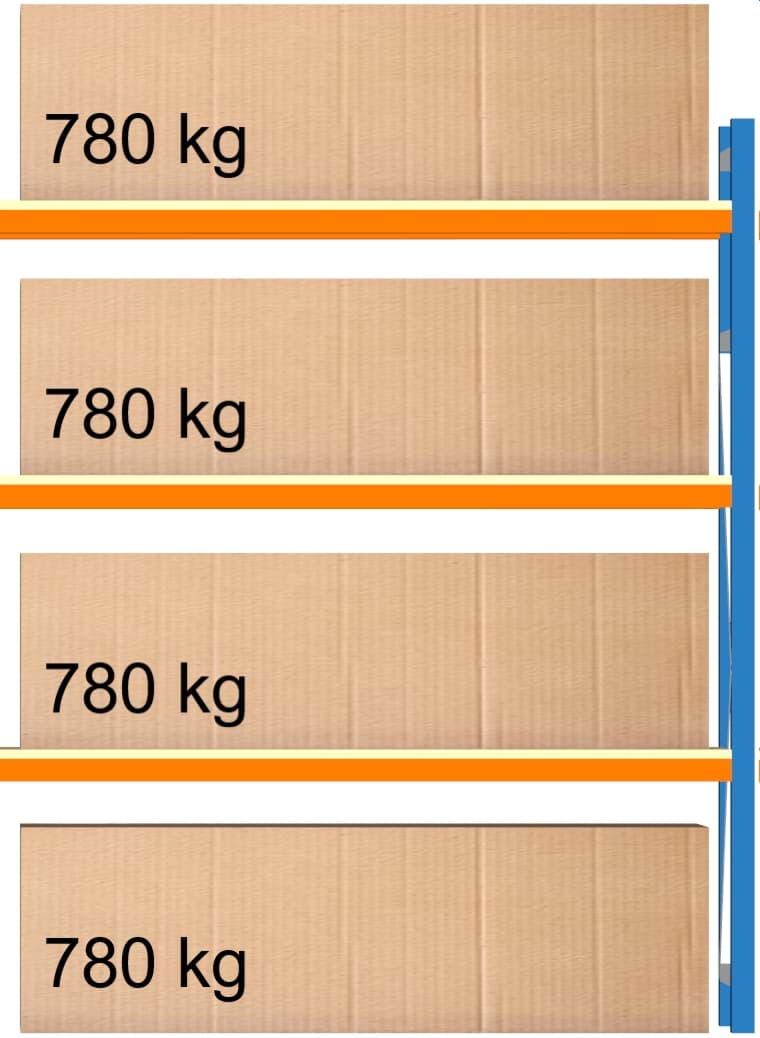 Weitspann-Anbauregal, 2000x1605x400 mm HxLxT, Holzfachebenen