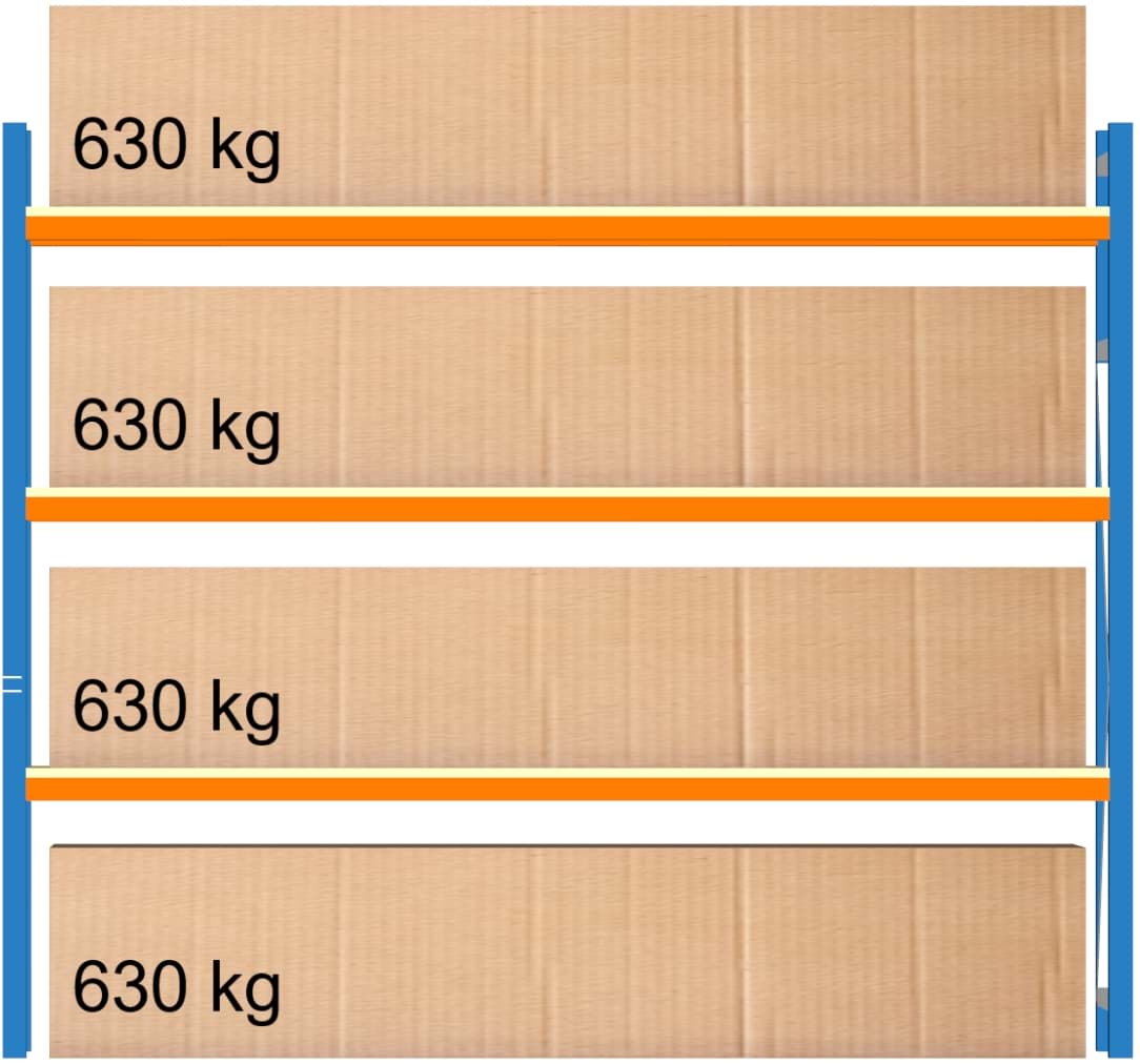 Weitspann-Grundregal, 2000x2315x400 mm HxLxT, Holzfachebenen