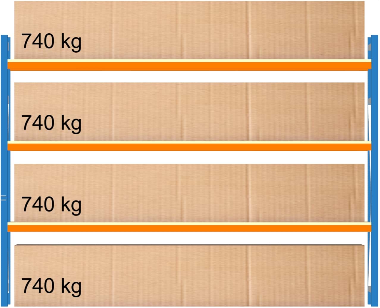Weitspann-Grundregal, 2000x2675x400 mm HxLxT, Holzfachebenen