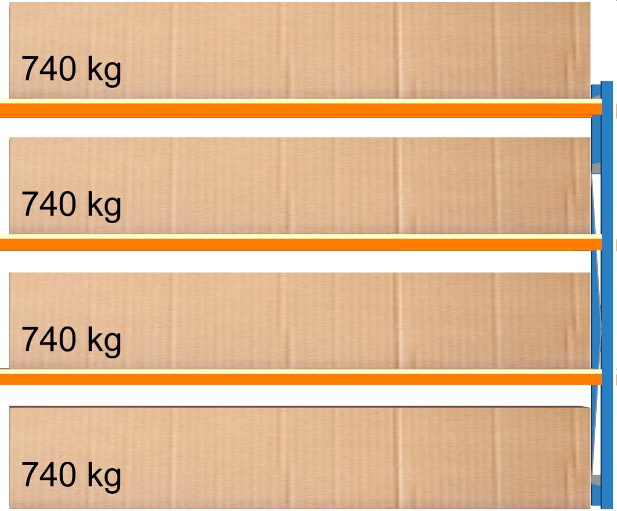 Weitspann-Anbauregal, 2000x2675x400 mm HxLxT, Holzfachebenen