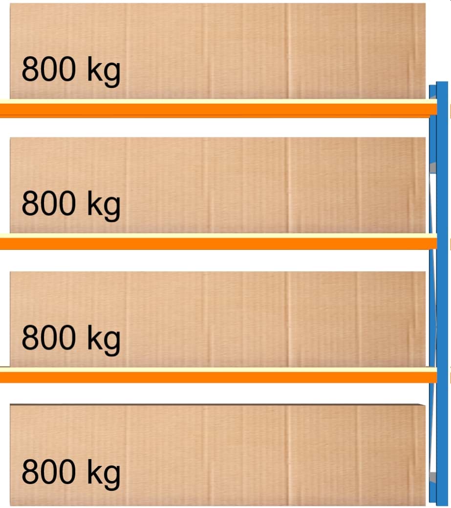 Weitspann-Anbauregal, 2000x1960x400 mm HxLxT, Holzfachebenen