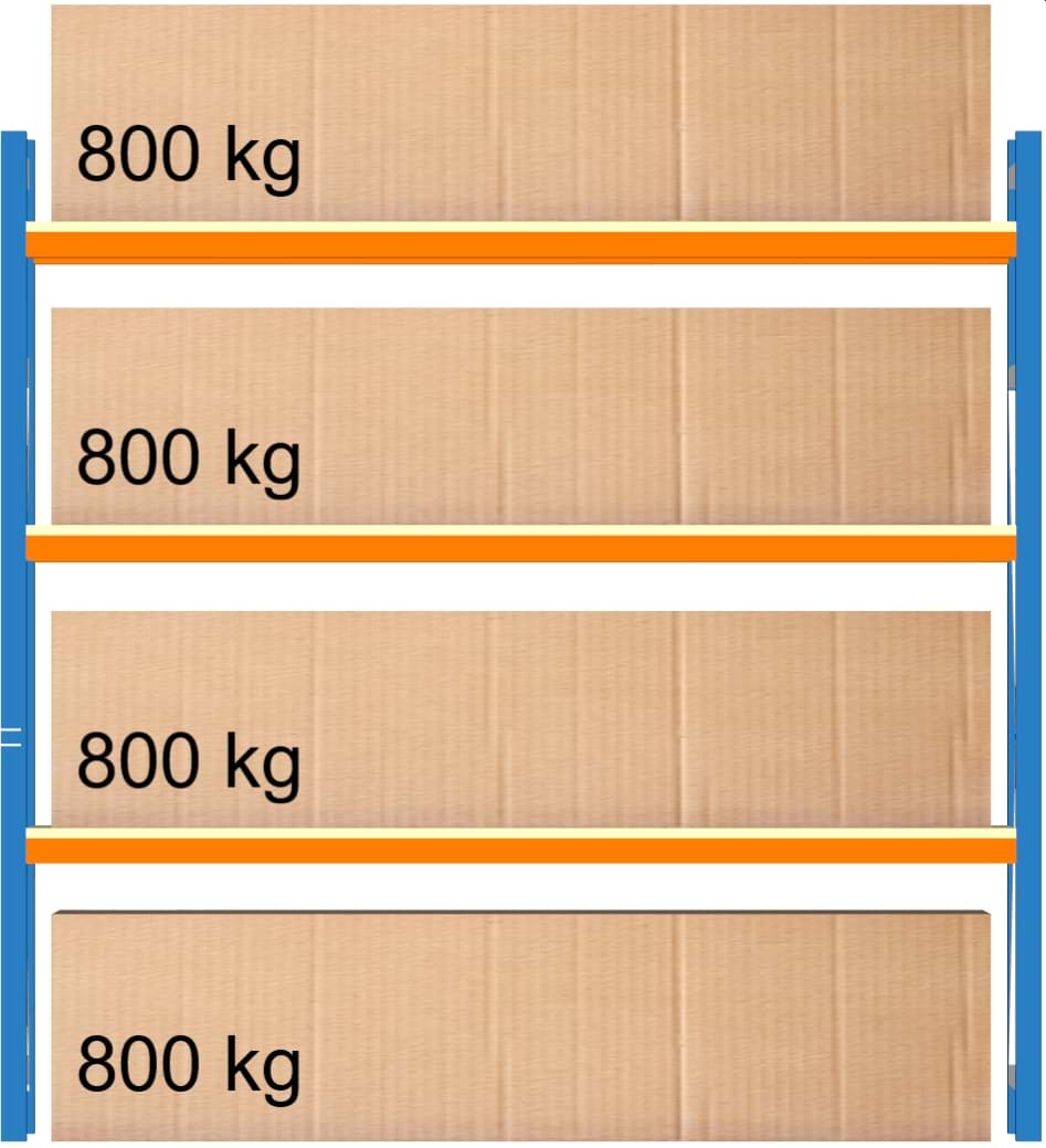 Weitspann-Grundregal, 2000x1960x400 mm HxLxT, Holzfachebenen