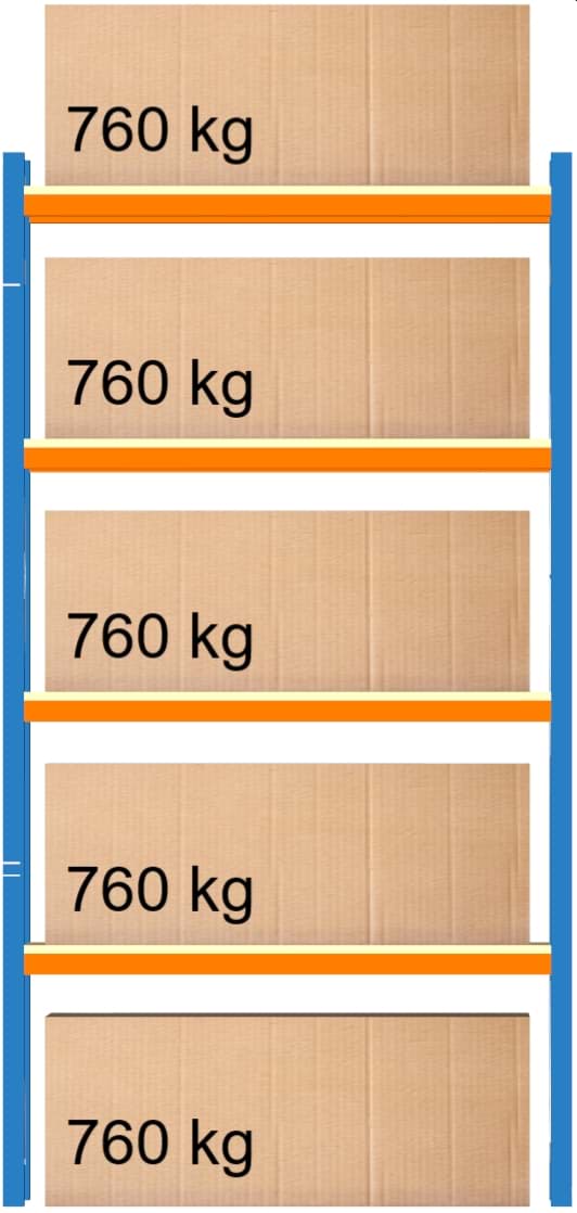 Weitspann-Grundregal, 2500x1250x400 mm HxLxT, Holzfachebenen