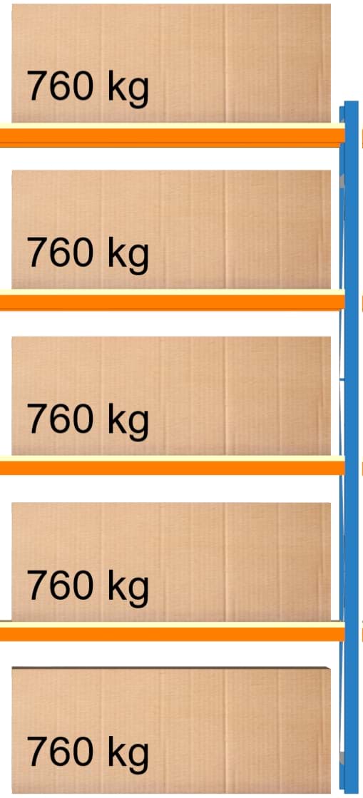 Weitspann-Anbauregal, 2500x1250x400 mm HxLxT, Holzfachebenen