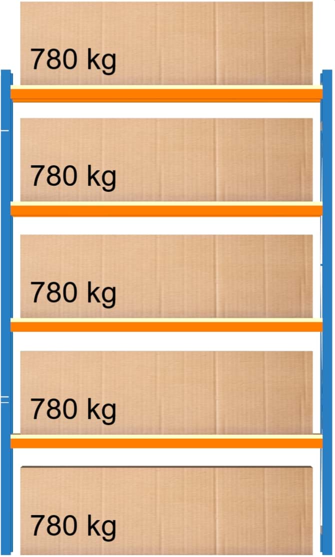 Weitspann-Grundregal, 2500x1605x400 mm HxLxT, Holzfachebenen